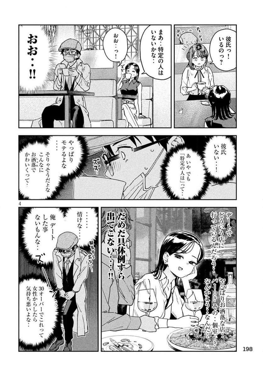 P4