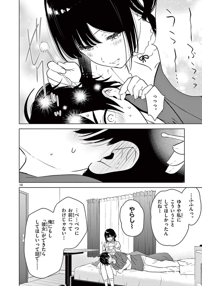 P10