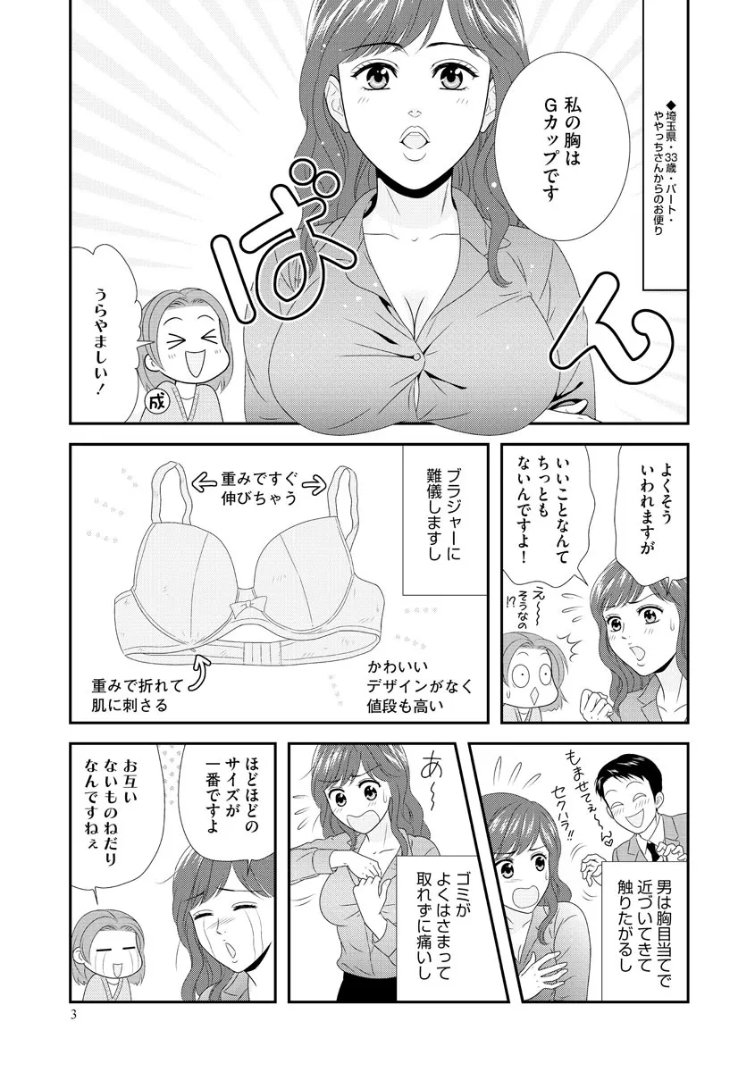 P3