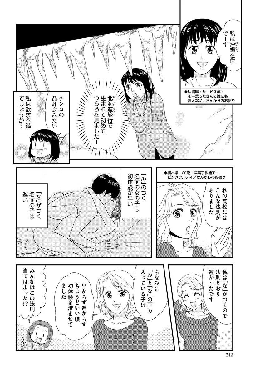 P55