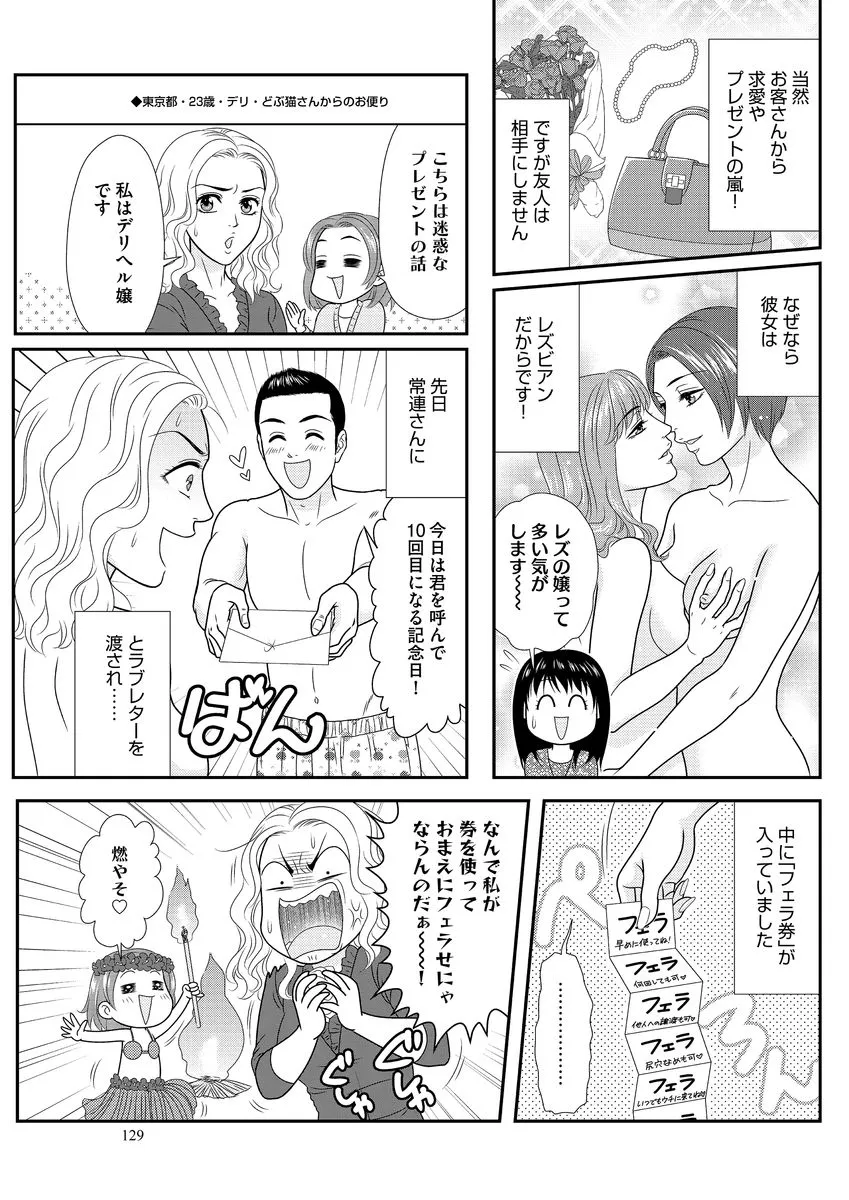 P53