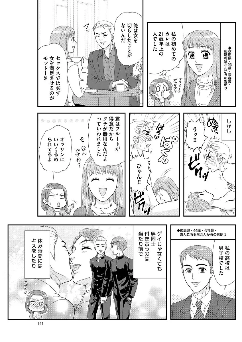 P65