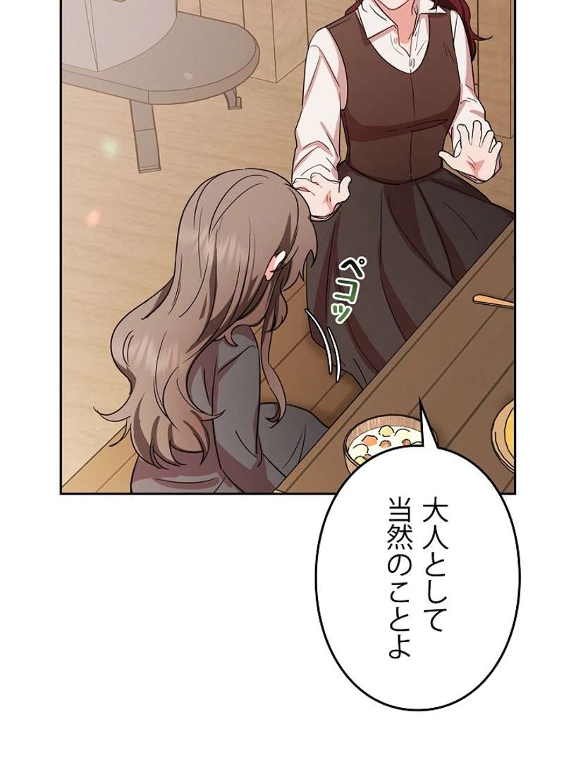 P95