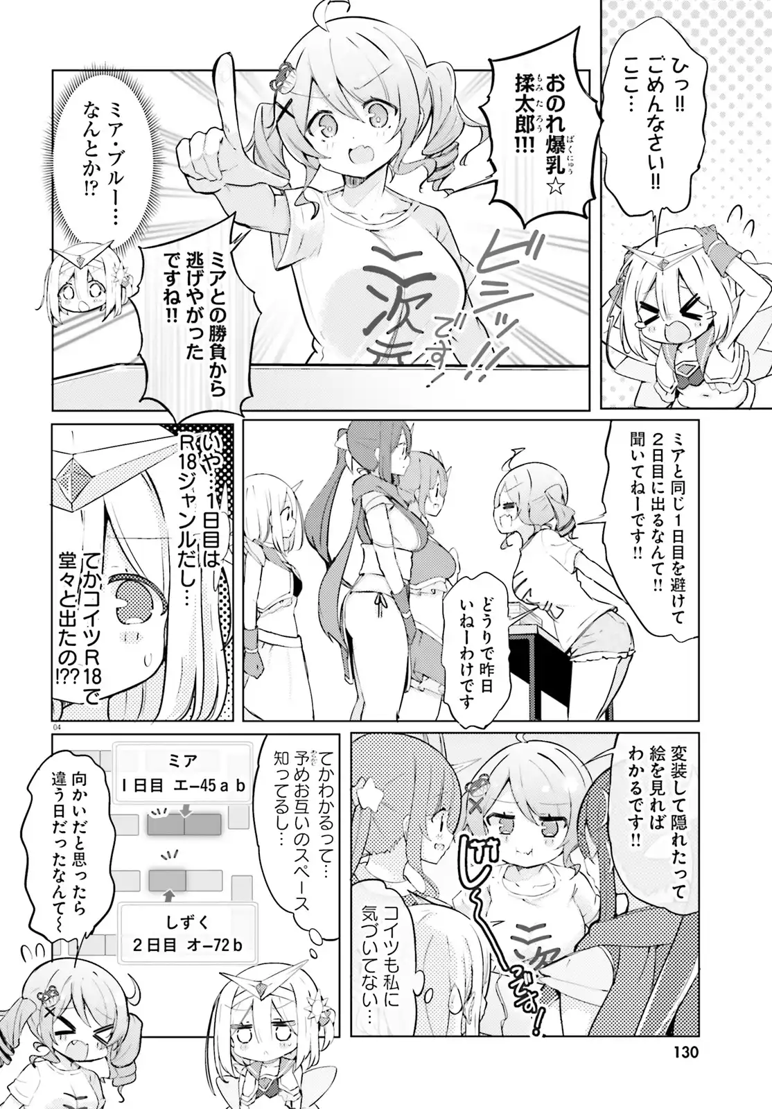 P4