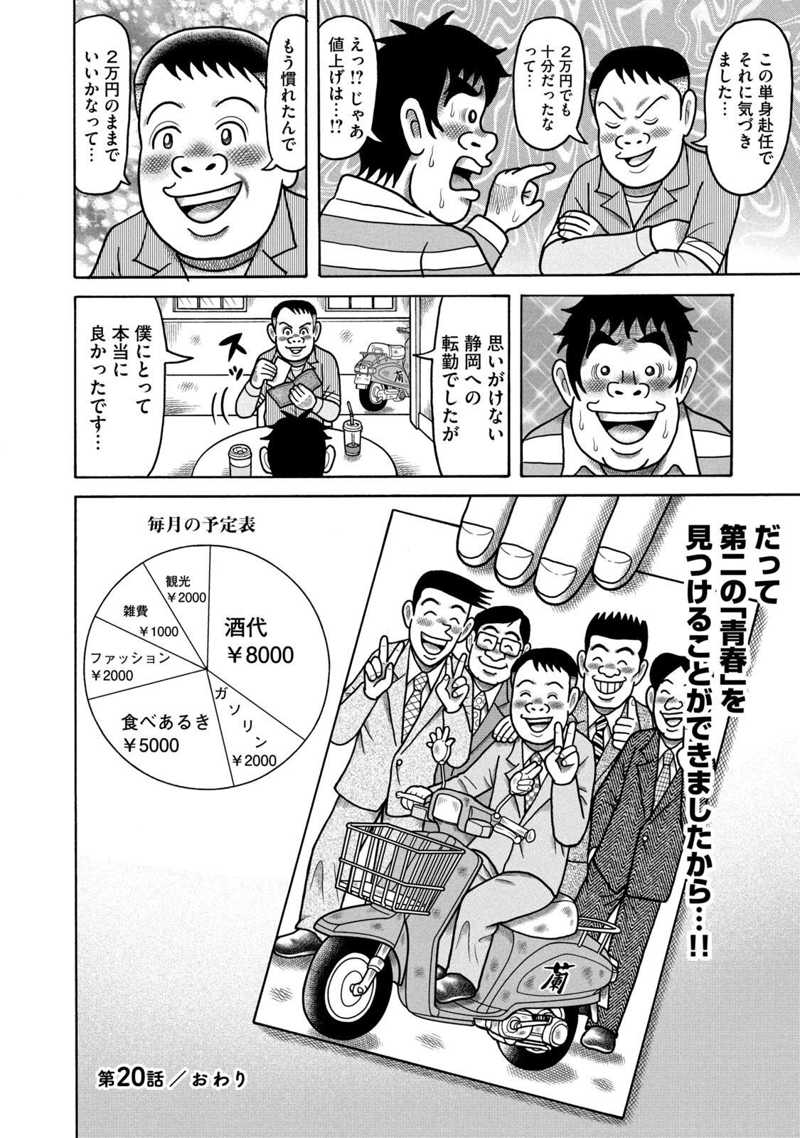 P20