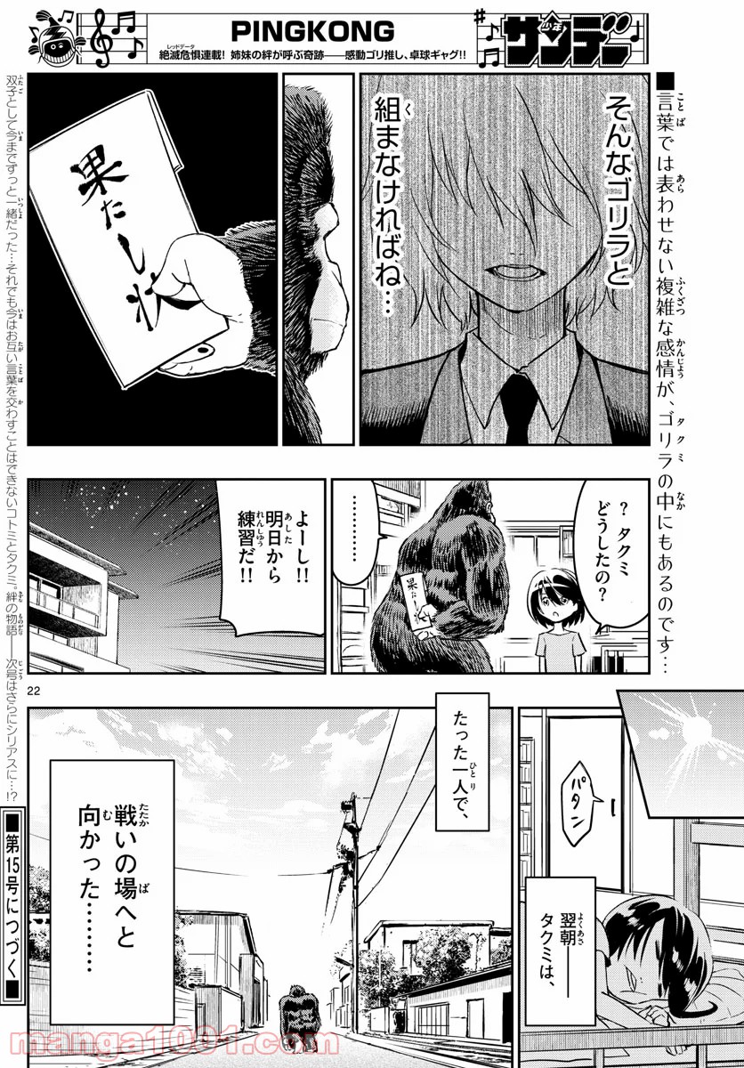 P22