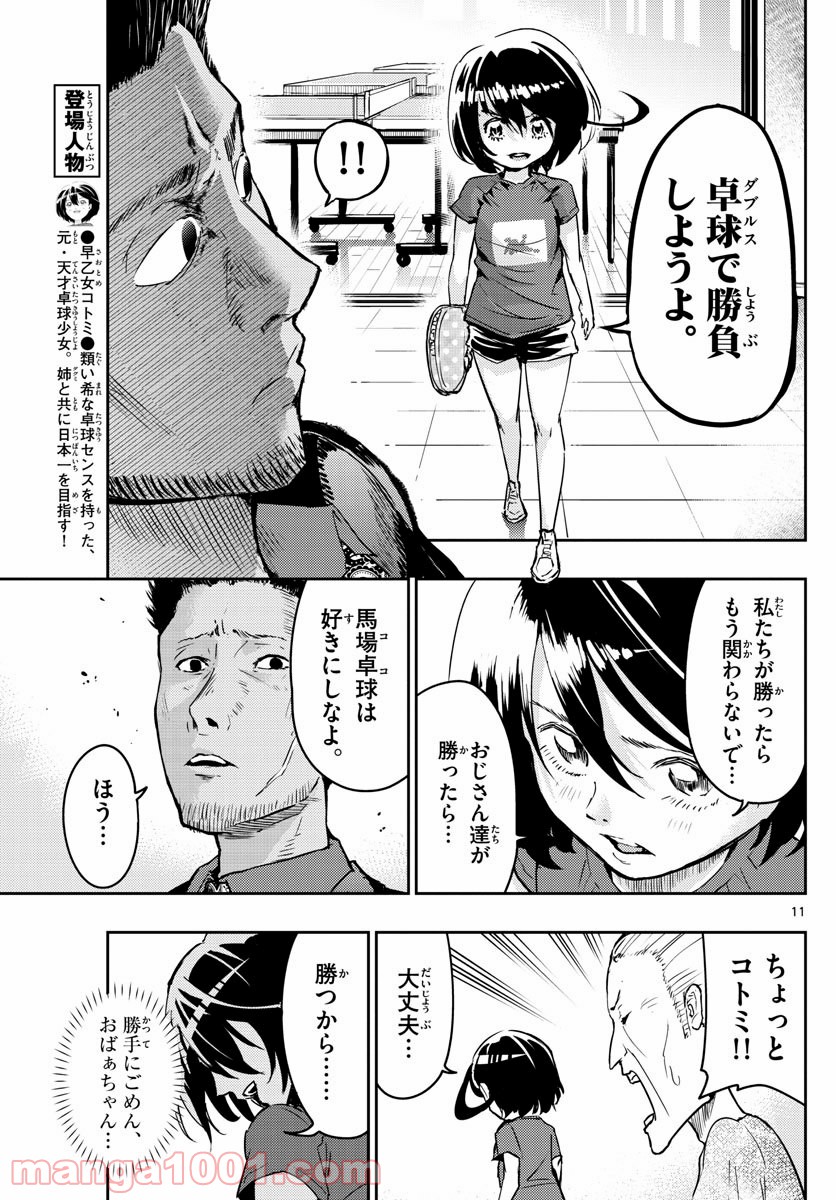 P11