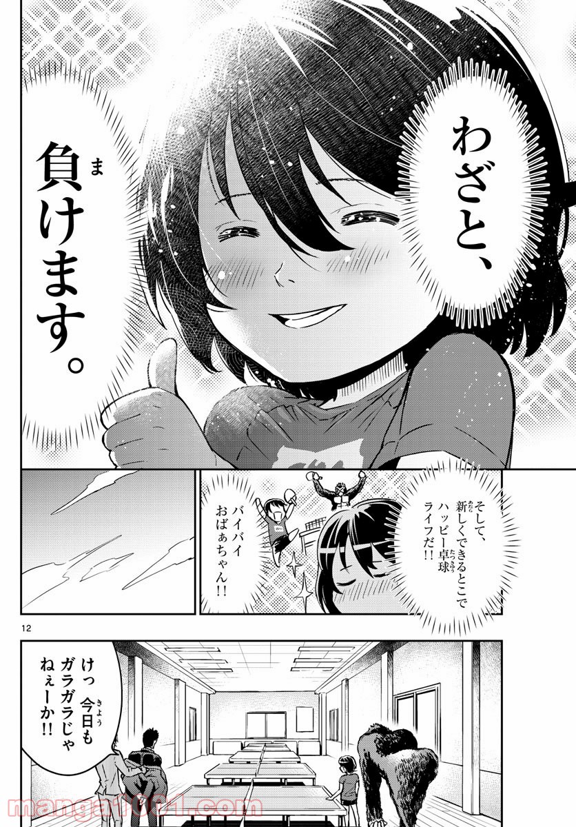 P12