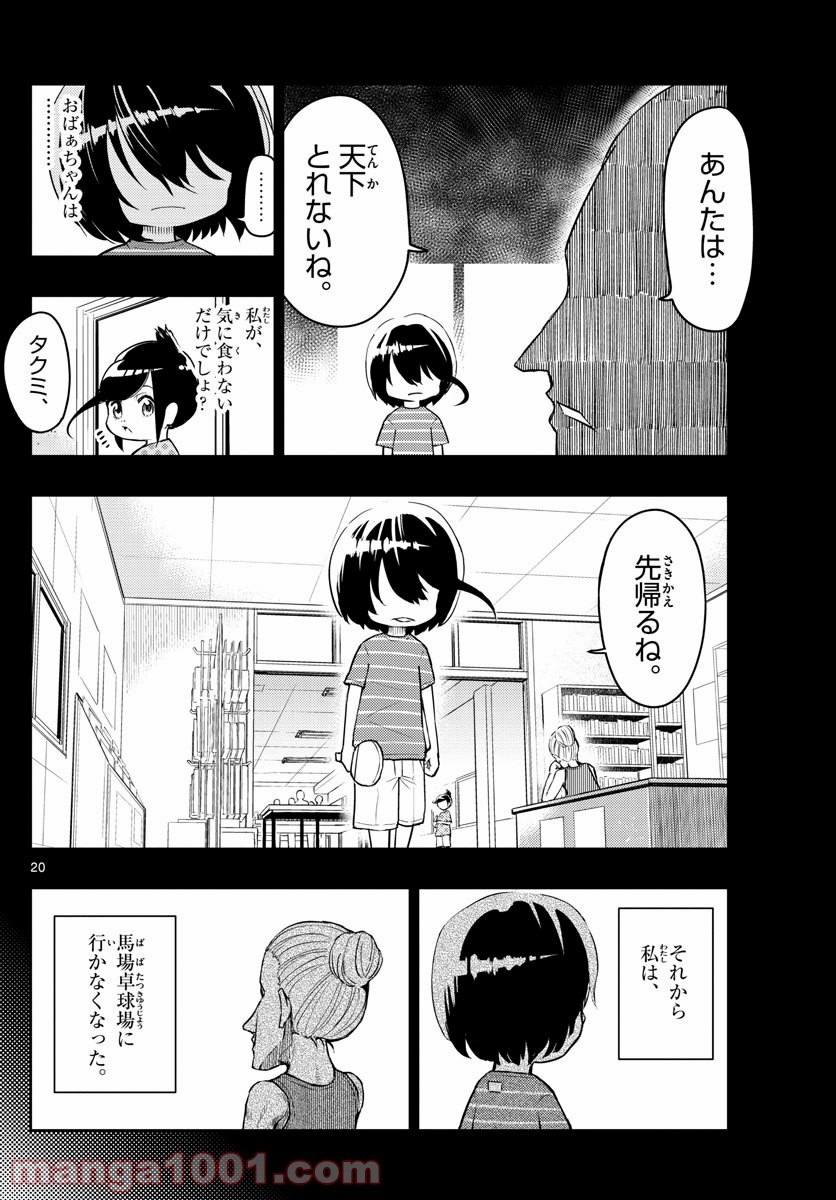 P20