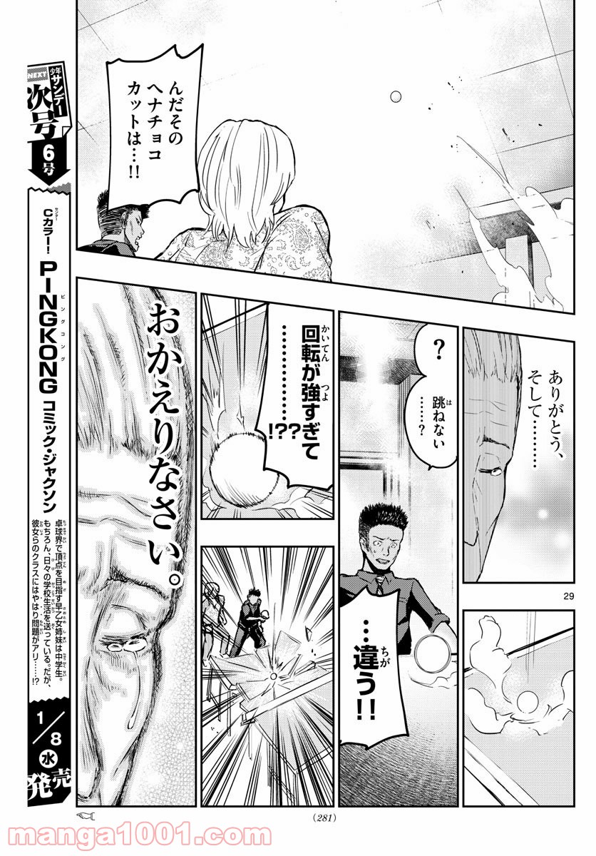 P29
