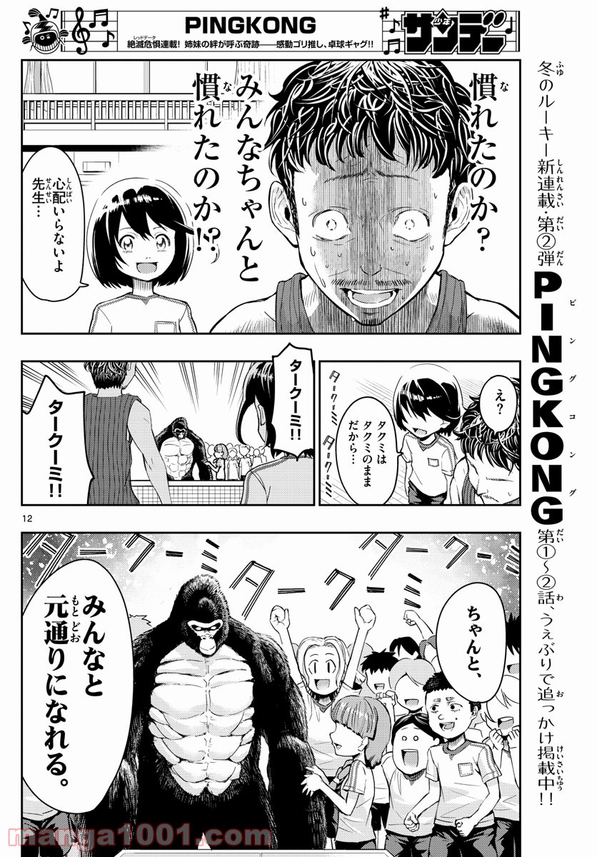 P12