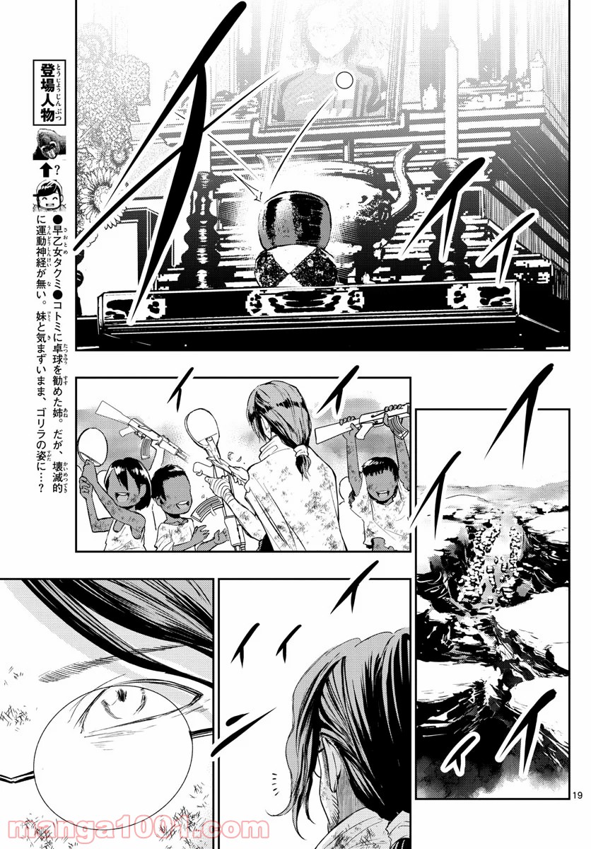 P19