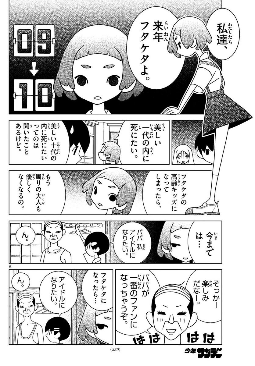 P6