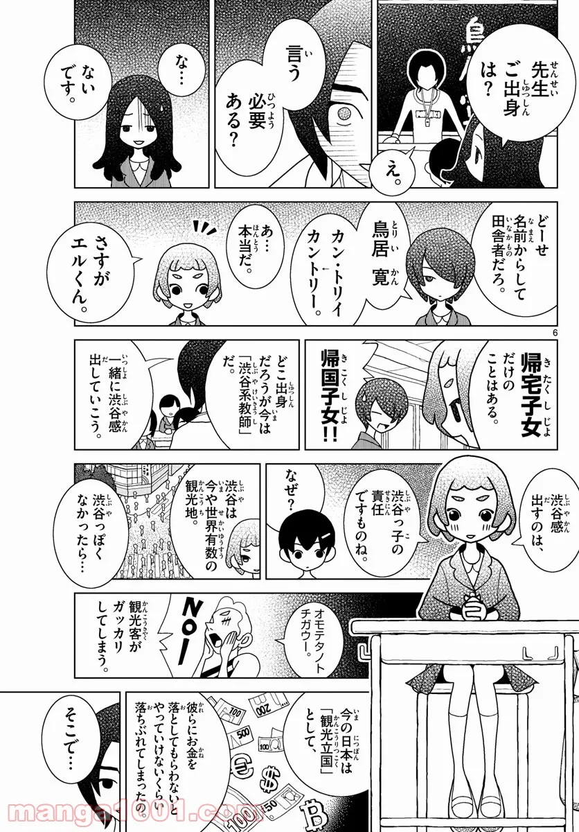 P6