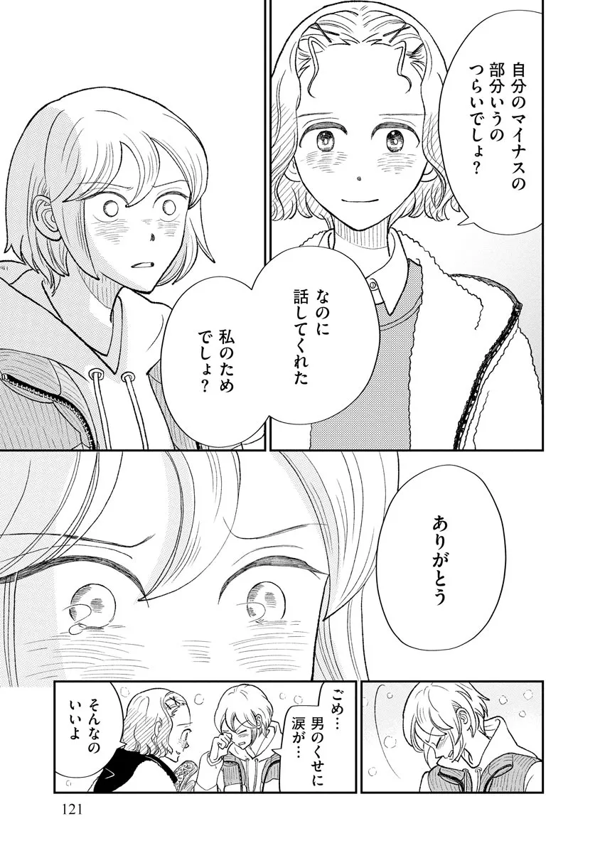 P35