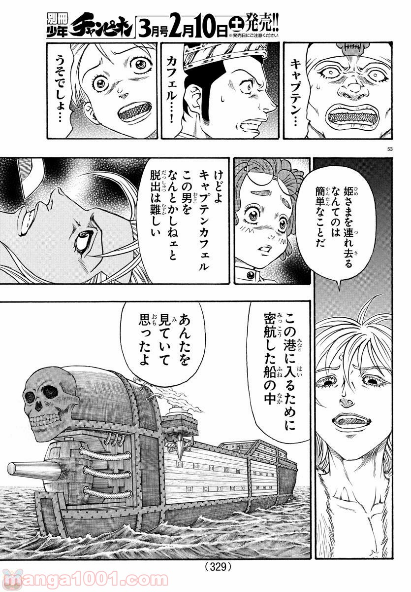 P53