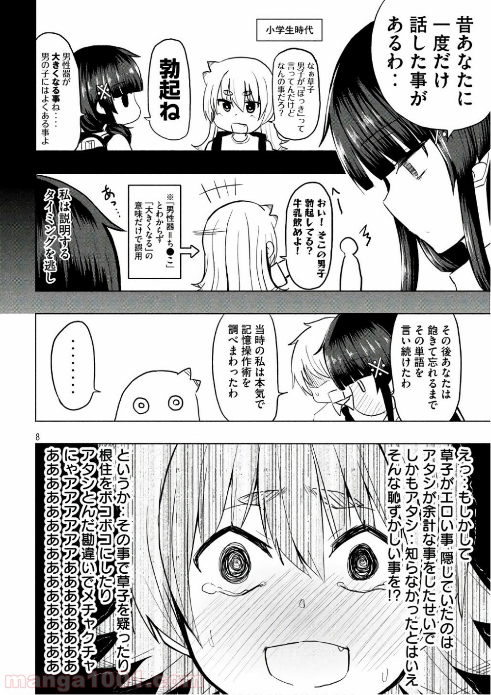 P8