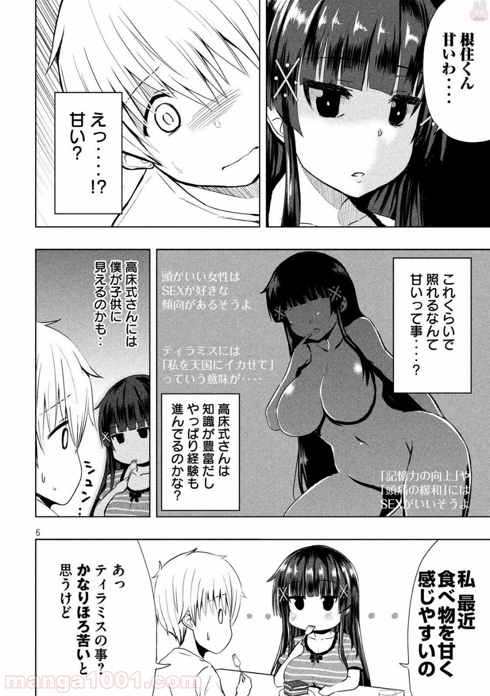 P6