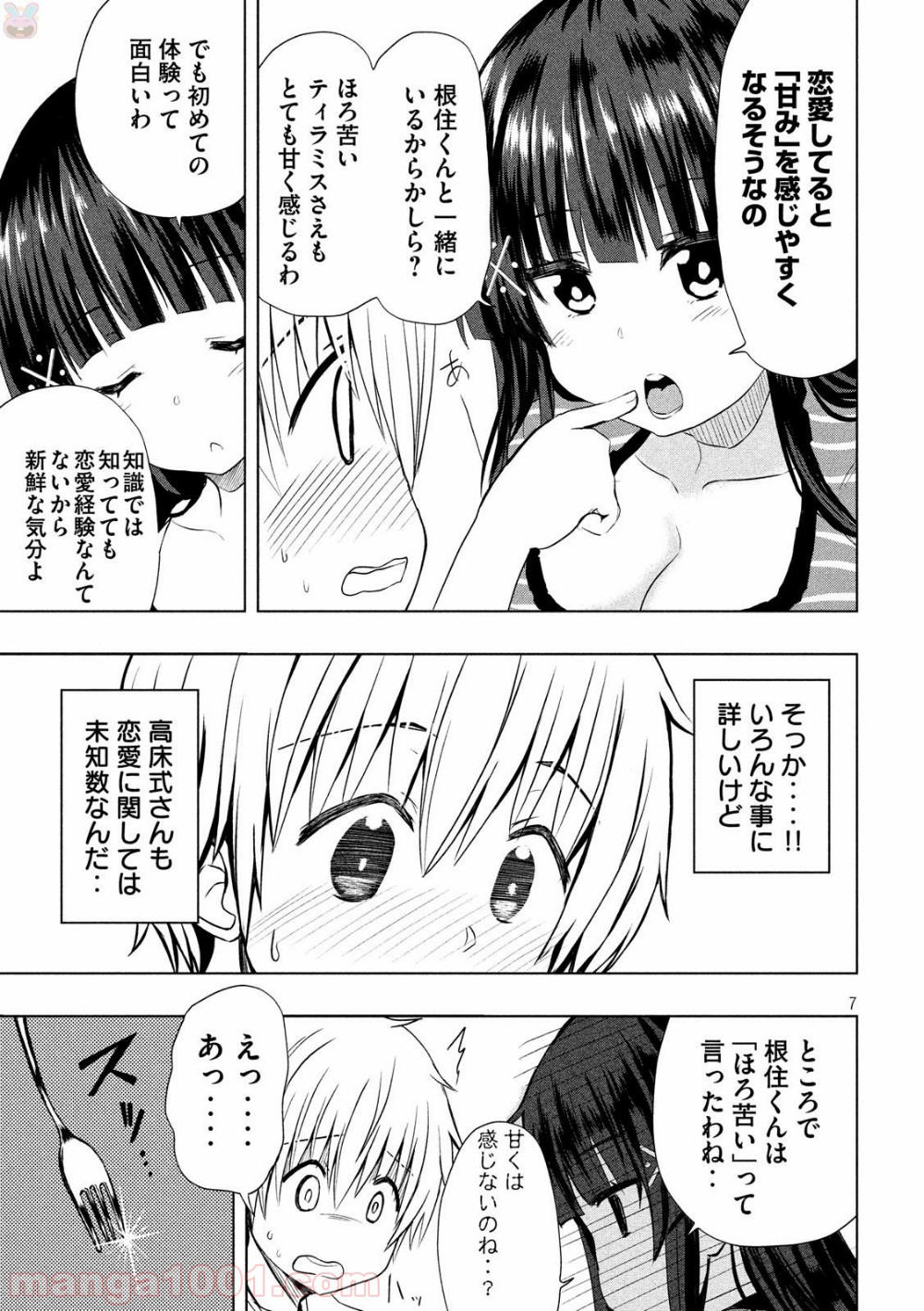 P7