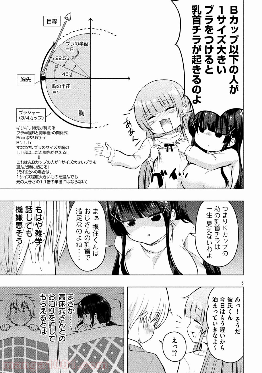 P5