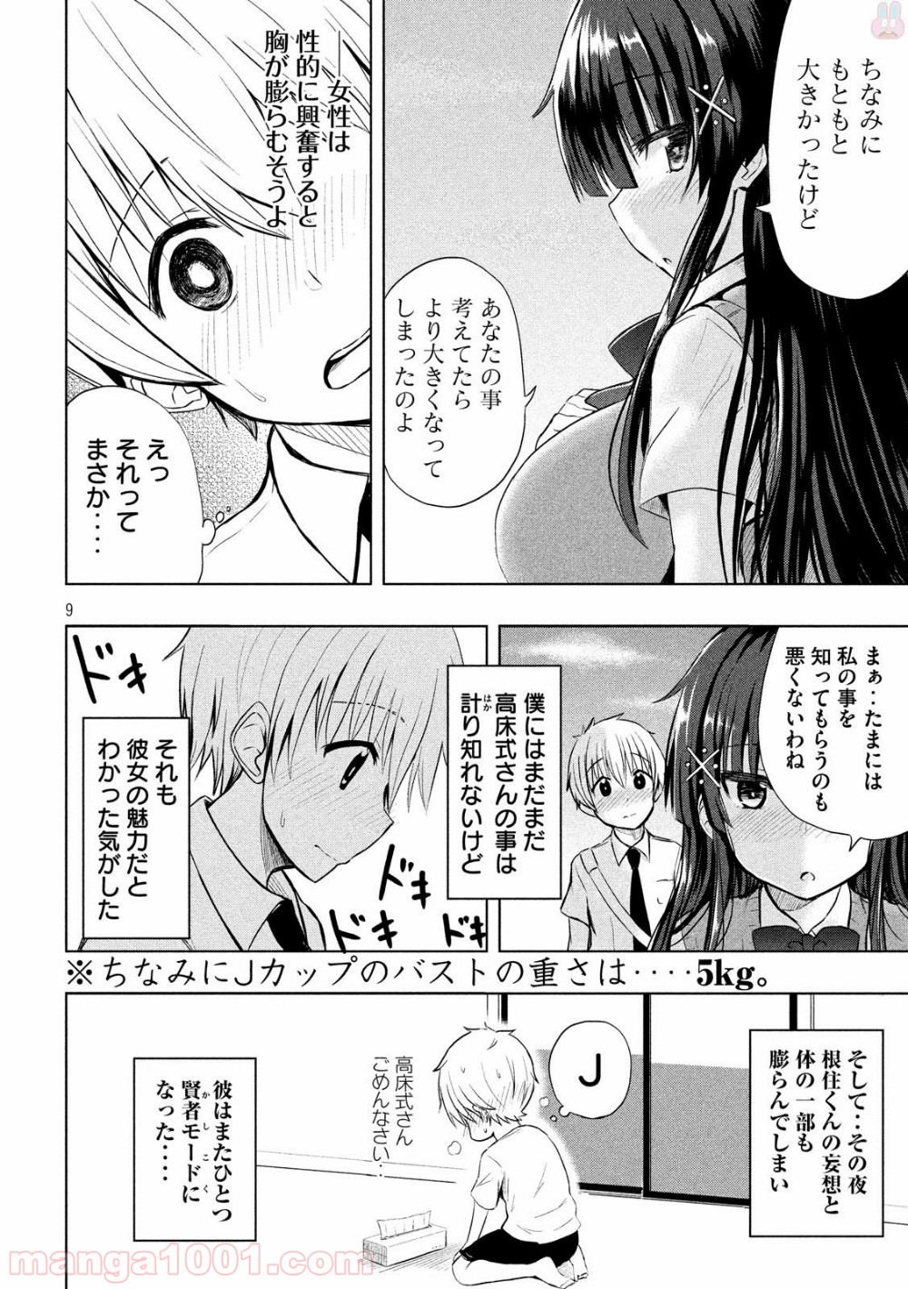 P6