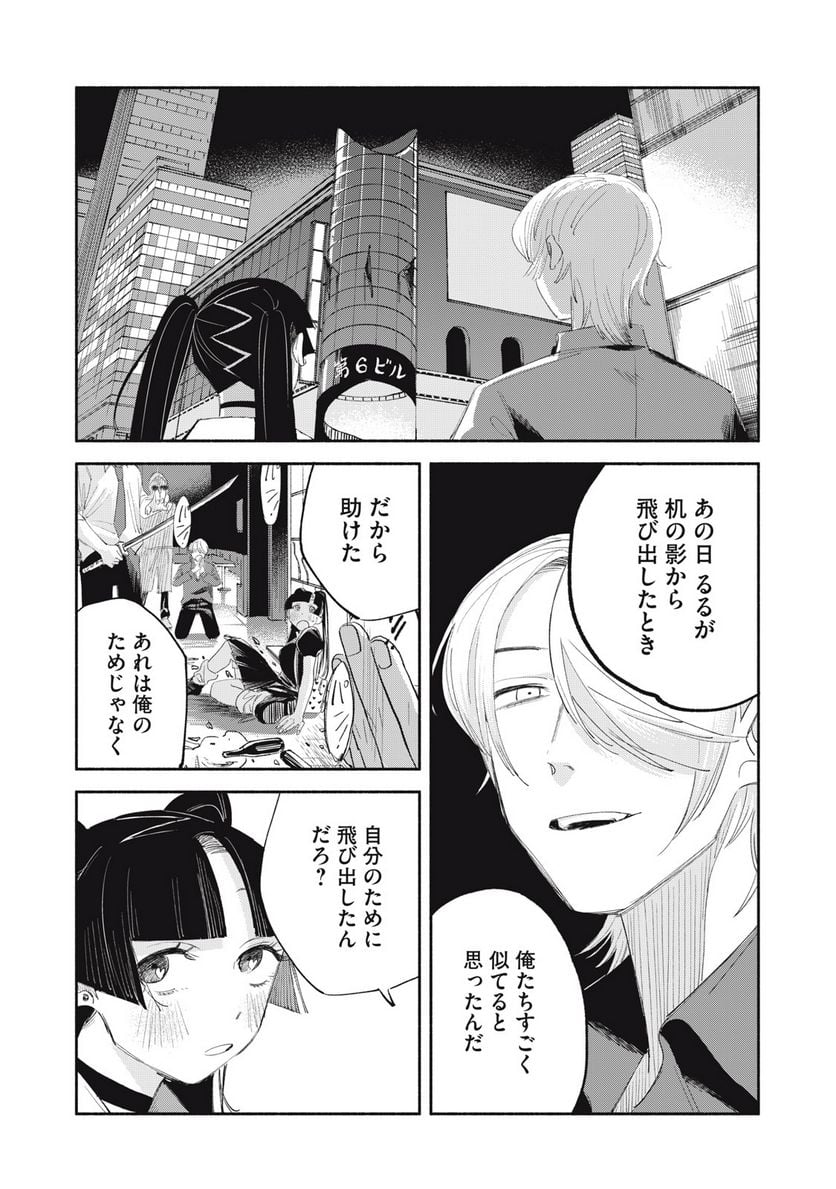 P7