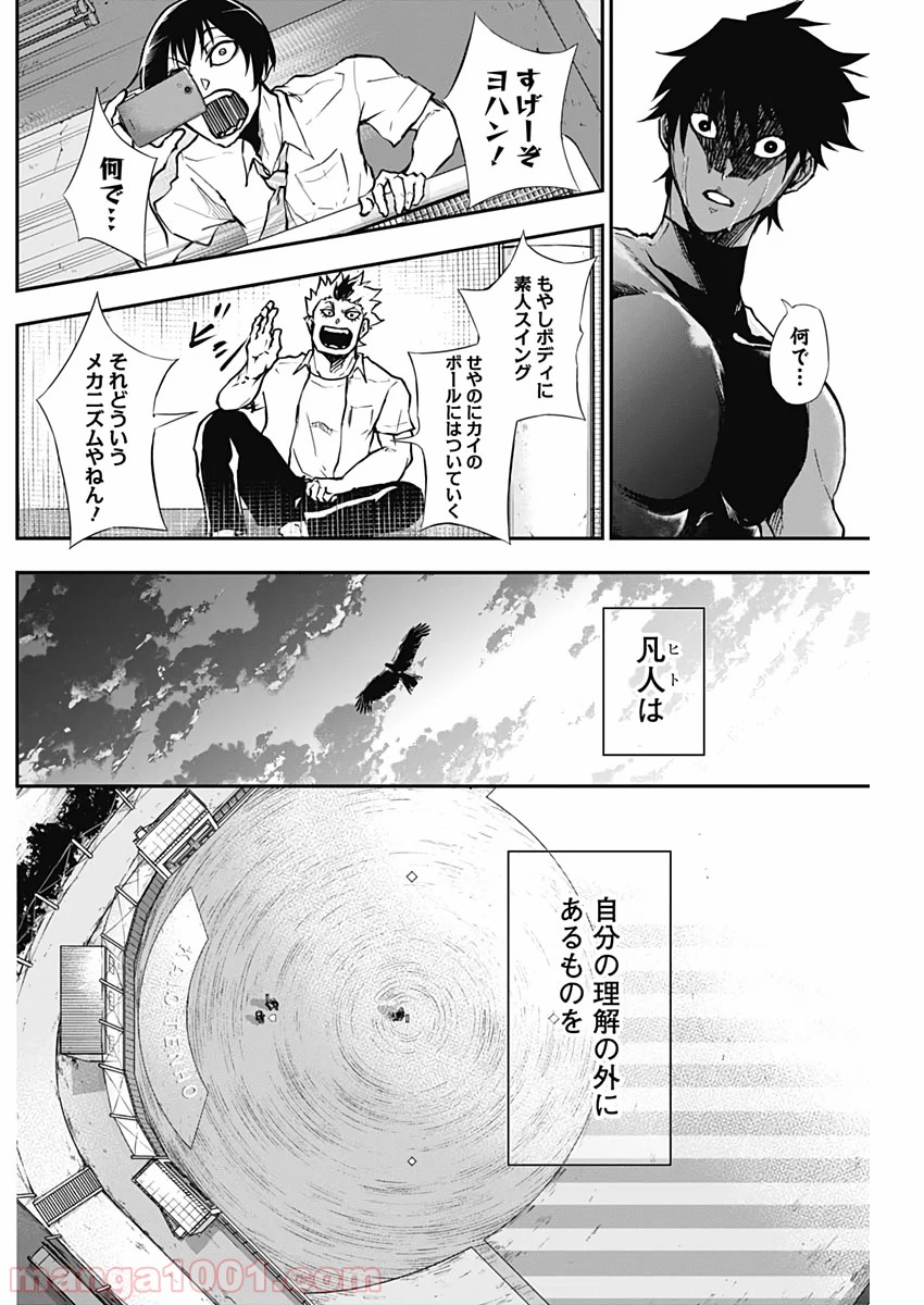 P12