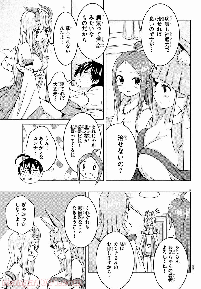 P5
