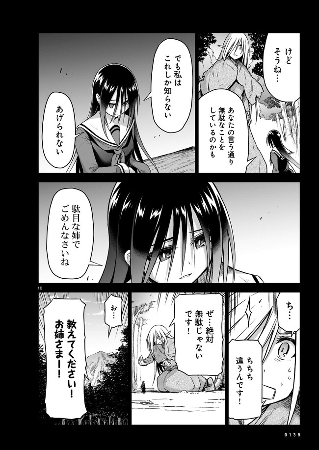 P10