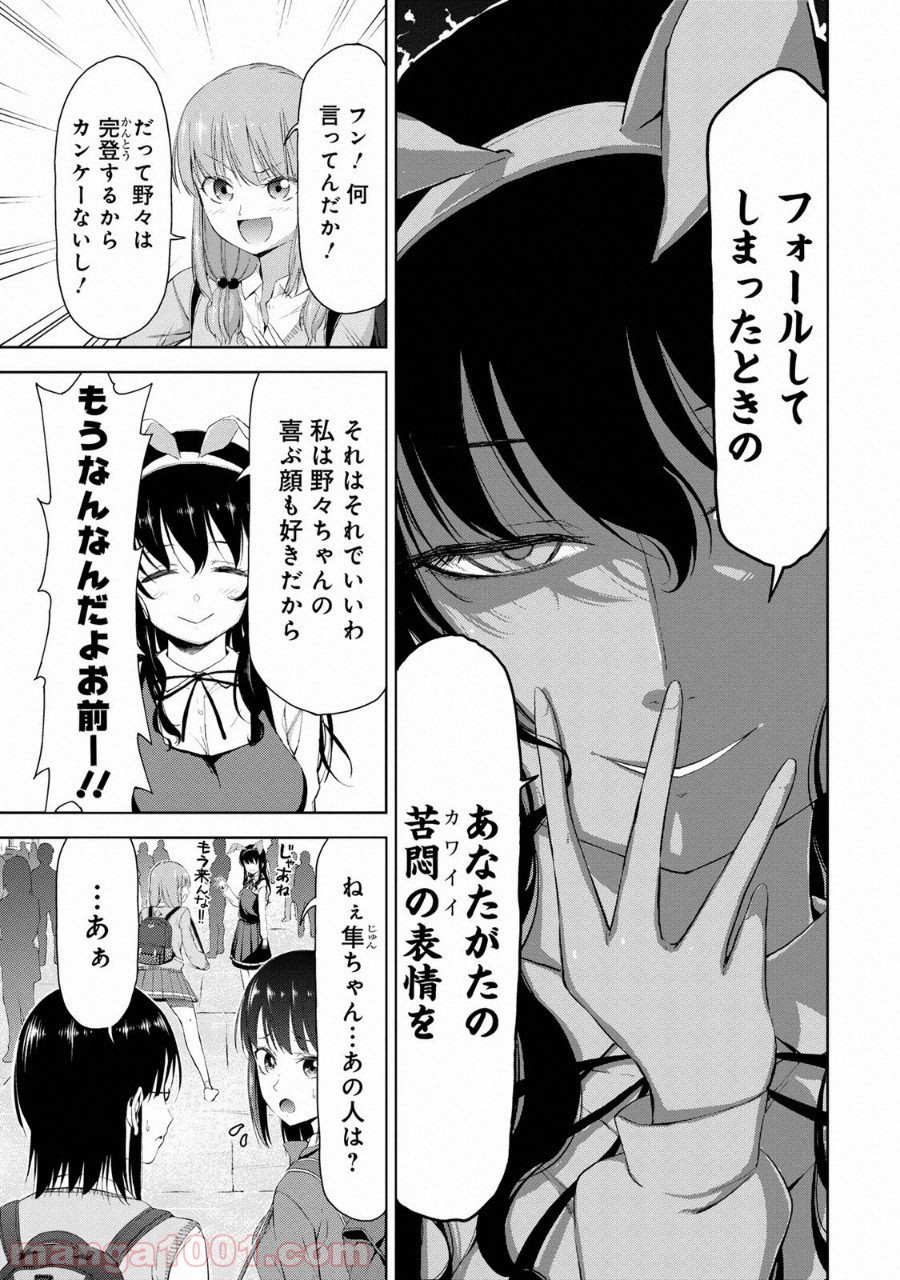 P7