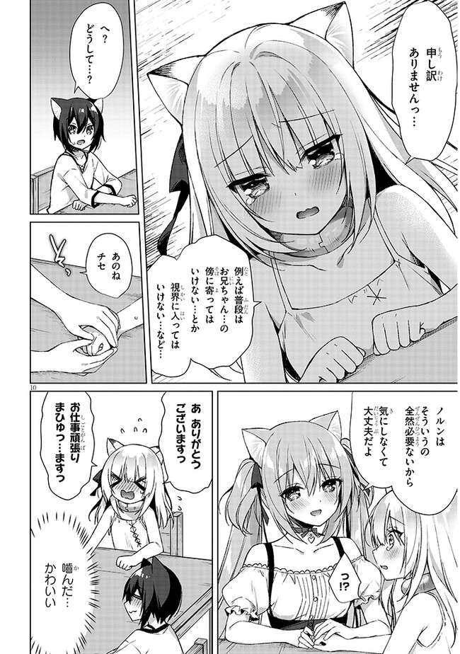 P10