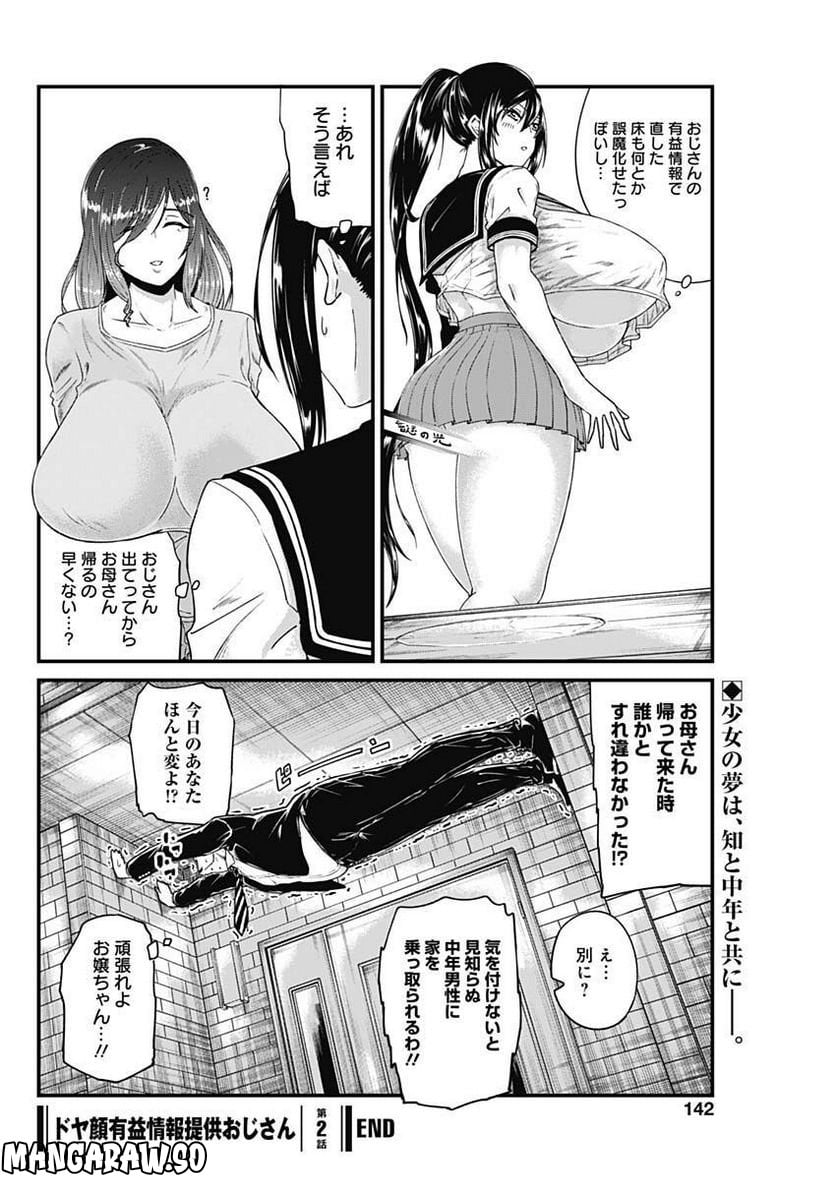 P12