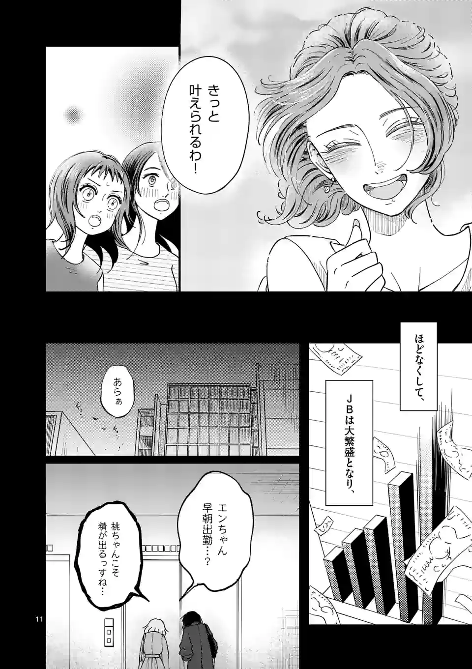 P11