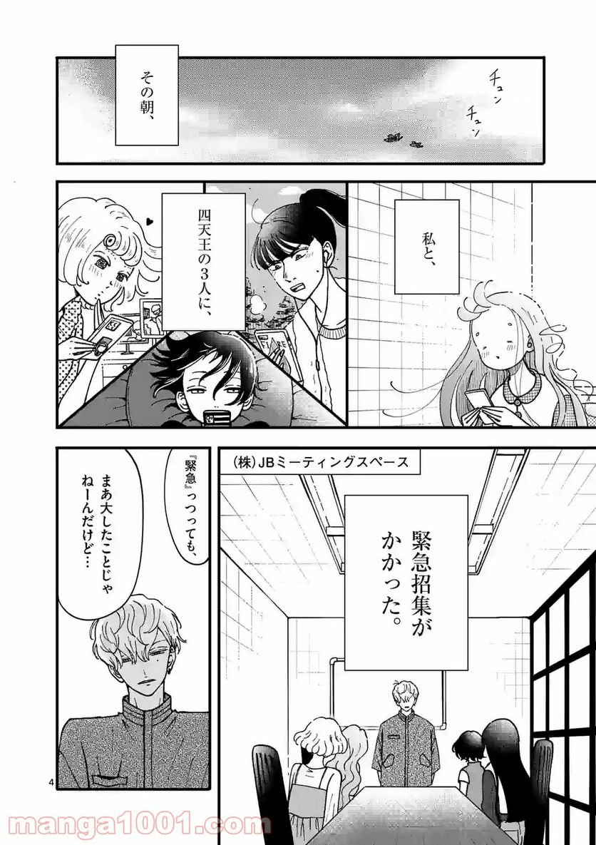P4