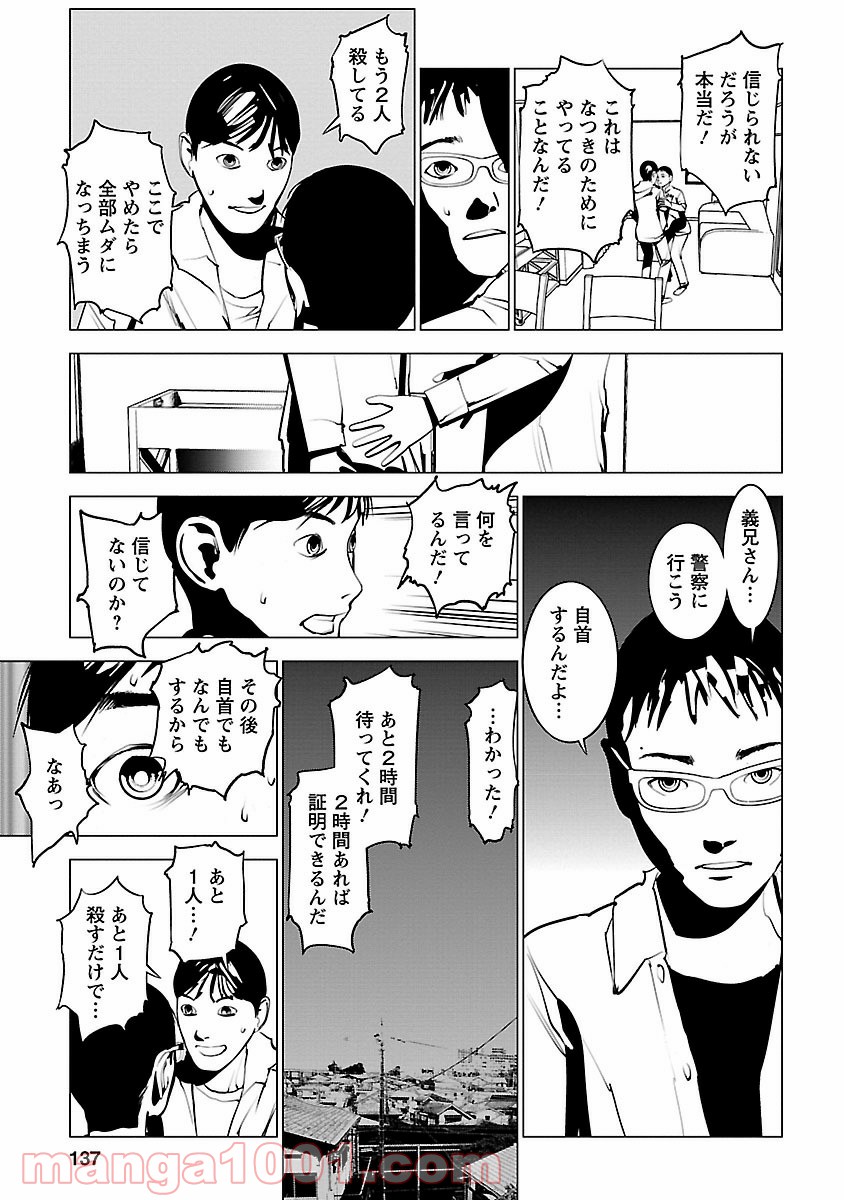 P33