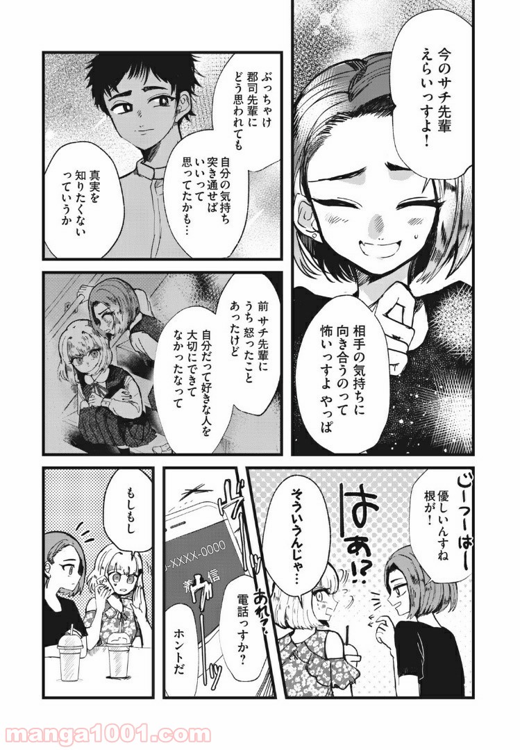 P5