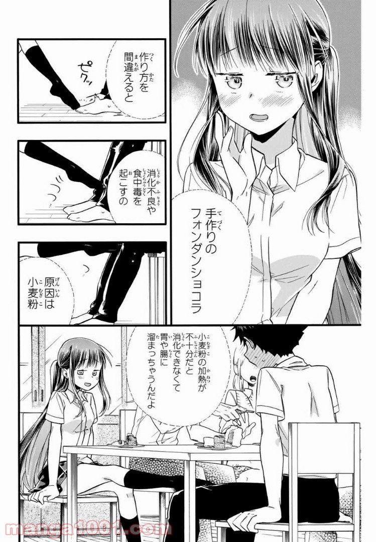P8