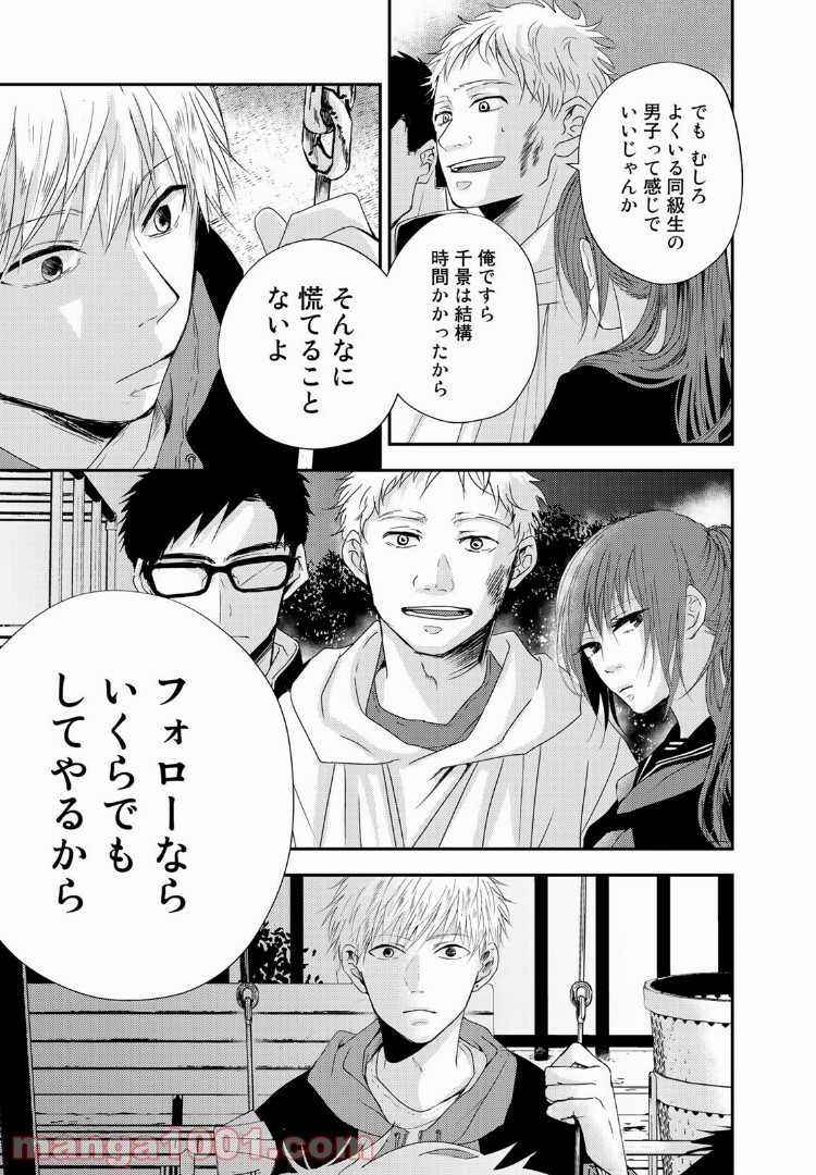 P5