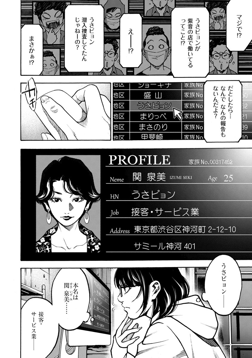 P12