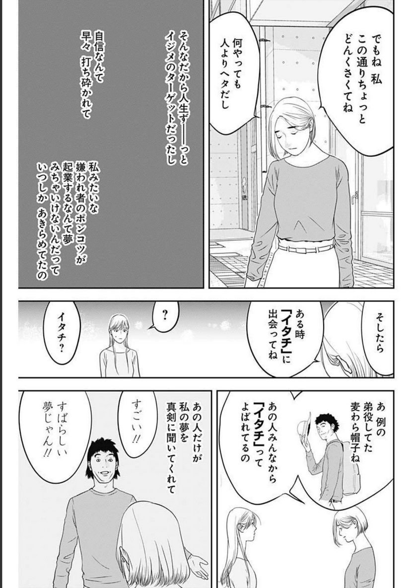 P6