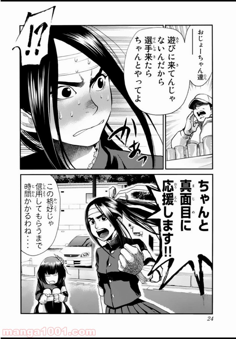 P10