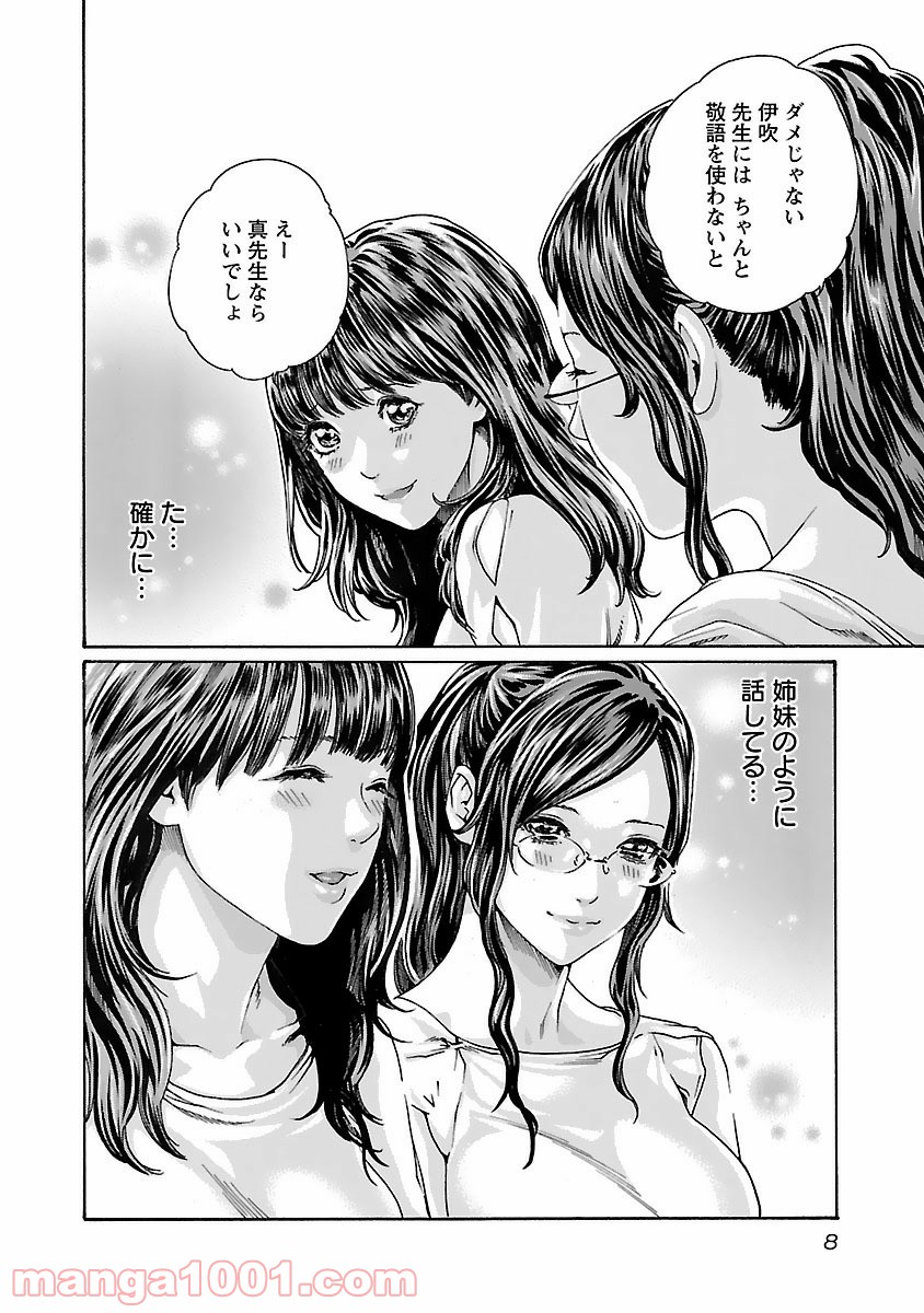 P6