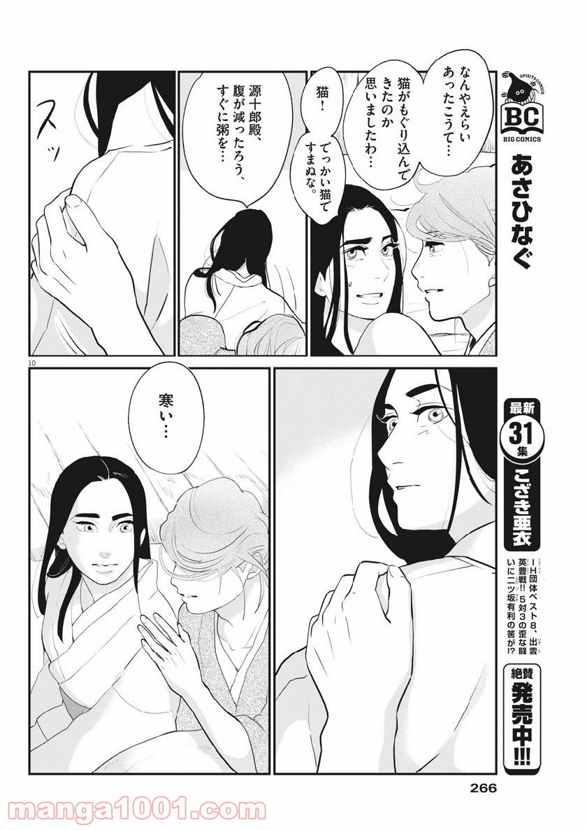 P10