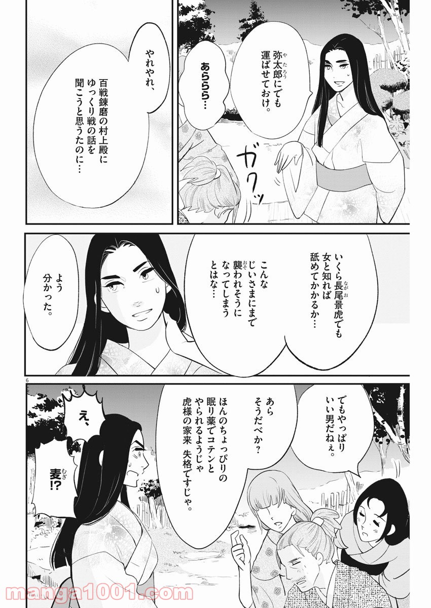 P6