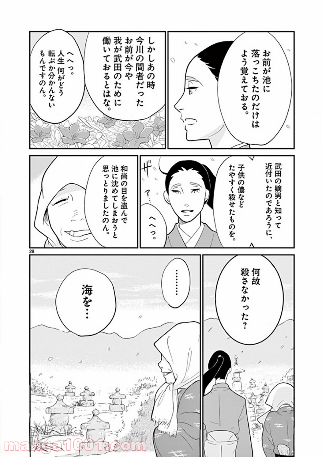 P28