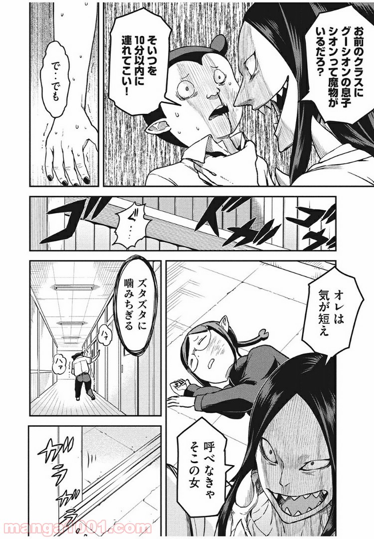 P8