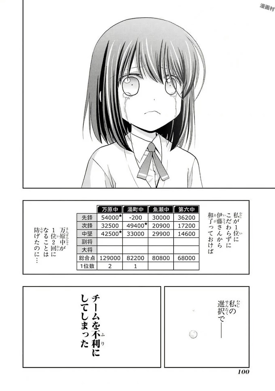 P32