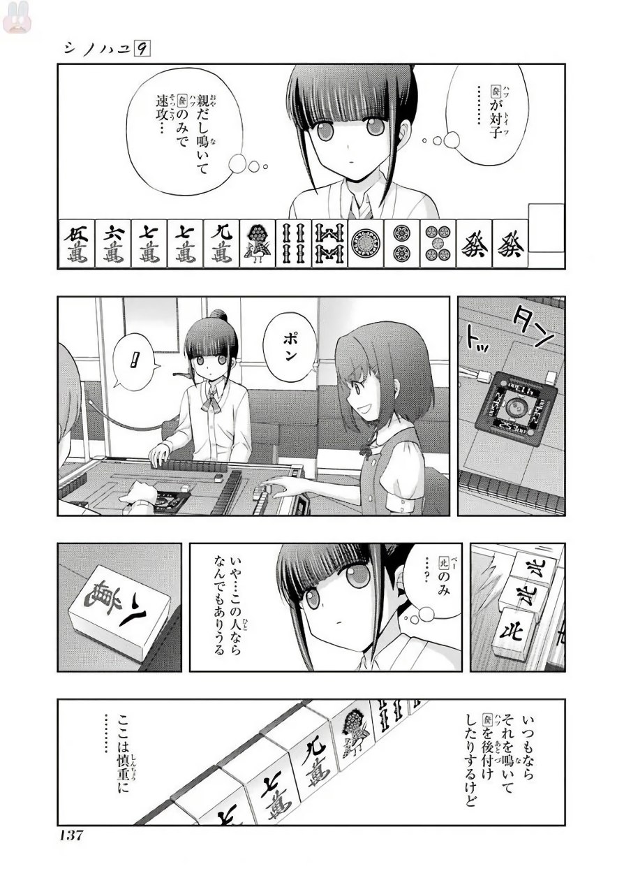 P25