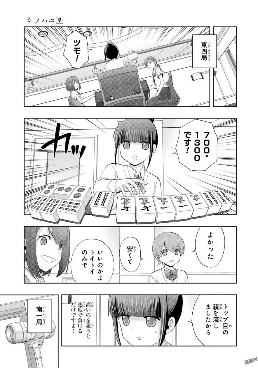 P33