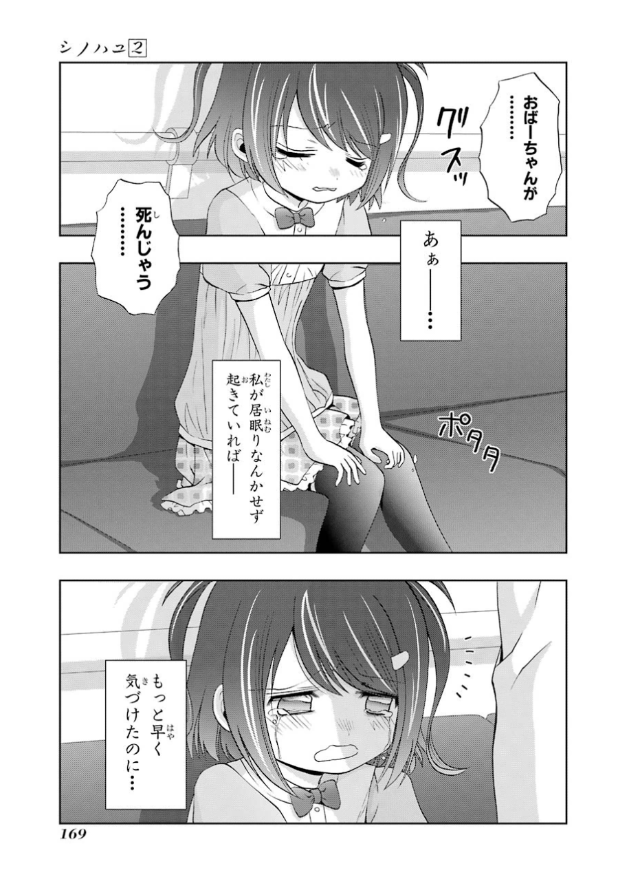 P21